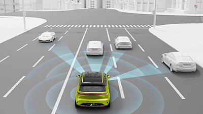 Lidar -Technologieprinzip