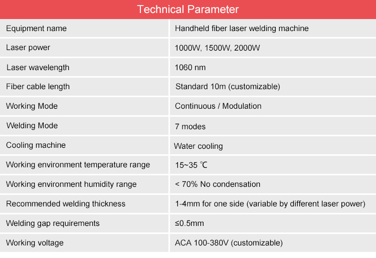 Intro of laser welding machine040001